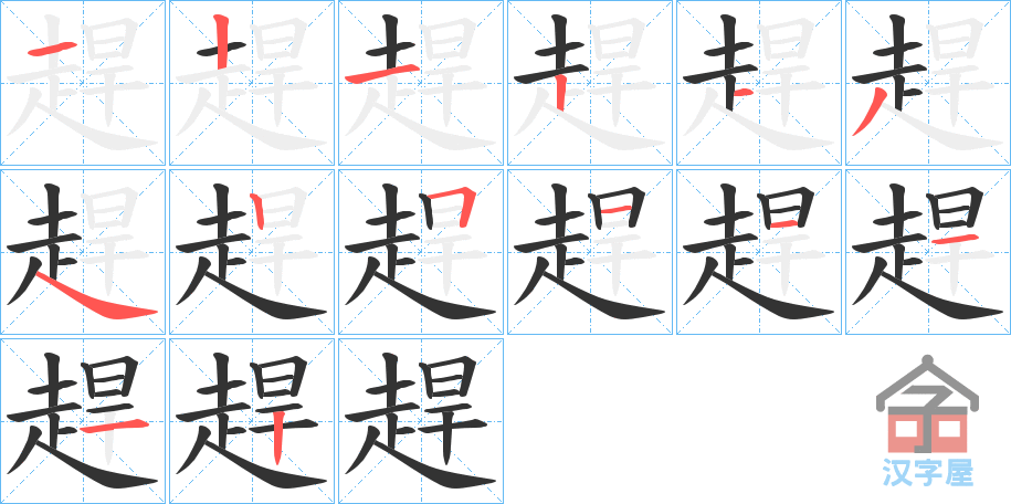 Học từ vựng tiếng Trung có trong sách Chuyển Pháp Luân - chữ cản; học tiếng trung; học tiếng trung; từ vựng tiếng trung; học tiếng 
trung cơ bản