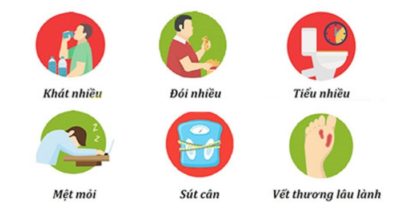 Ban đêm xuất hiện những triệu chứng bất thường này cảnh báo mắc bệnh tiểu đường, cần chú ý
