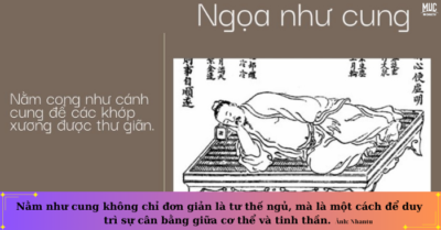 Tư thế tinh thần của người tu dưỡng