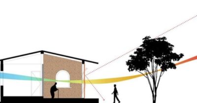 9 cách làm mát nhà không cần điều hòa