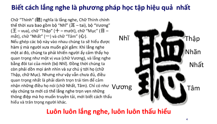 Bí quyết giúp con học tập hiệu quả là kiên trì rèn kỹ năng nghe đúng cho con ngay từ nhỏ .