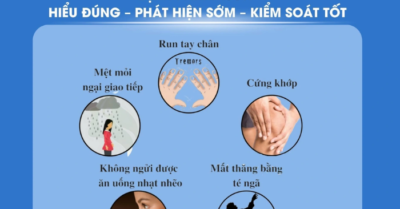 Bệnh thoái hóa thần kinh Parkinson: Mối nguy hiểm tiềm ẩn bị nhầm lẫn với lão hóa