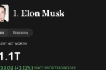 Elon Musk chính thức trở thành tỷ phú nghìn tỷ đầu tiên thế giới